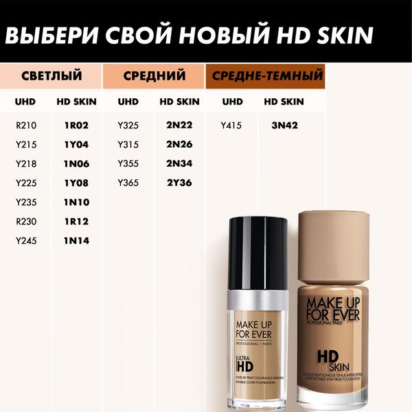 https://es-bp.iledebeaute.ru/catalog/images/3e/0f/cL7JV4w0iqNPofdhLDd5.jpg