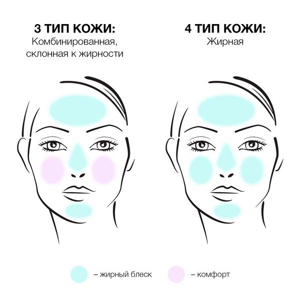 Anti-Blemish solutions Пенка для умывания для проблемной кожи