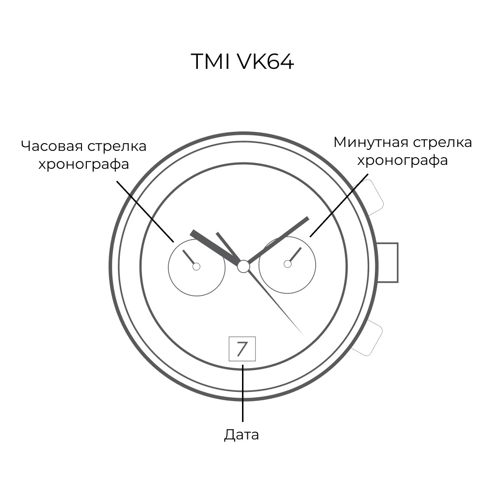 https://g3.sunlight.net/media/products/e9926aac-2a3c-11ef-b4bd-005056bccafe.png