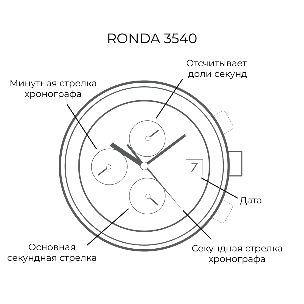 https://g4.sunlight.net/media/products/bdc2b215-9814-11ee-b47e-005056bccafe.png