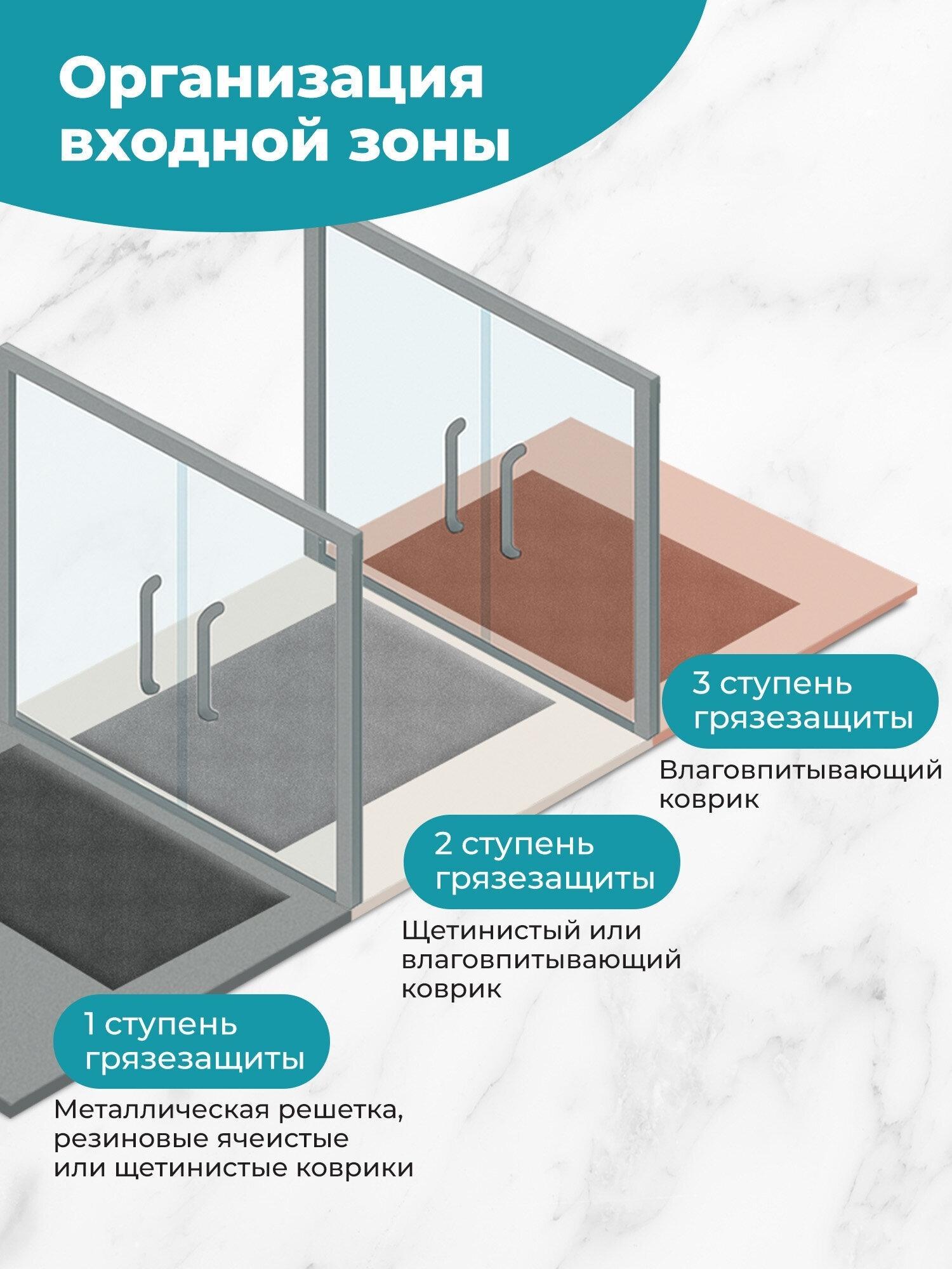https://img.mvideo.ru/Big/03159745-6cd7-4fb6-9d18-5c26dfe6b37a.jpg