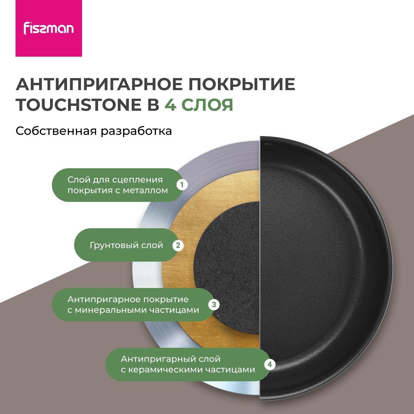https://img.mvideo.ru/Big/0b0d2e8f-48cf-49de-825a-009e6b0cdb16.jpg