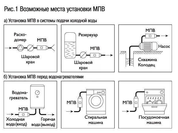 https://img.mvideo.ru/Big/2bce9eb0-fcbd-43ed-be00-9179448a59bb.jpg