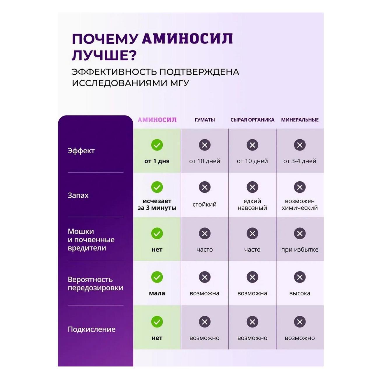 https://img.mvideo.ru/Big/3d7152e2-9f75-4b09-9d79-fdfce2907b5e.jpg