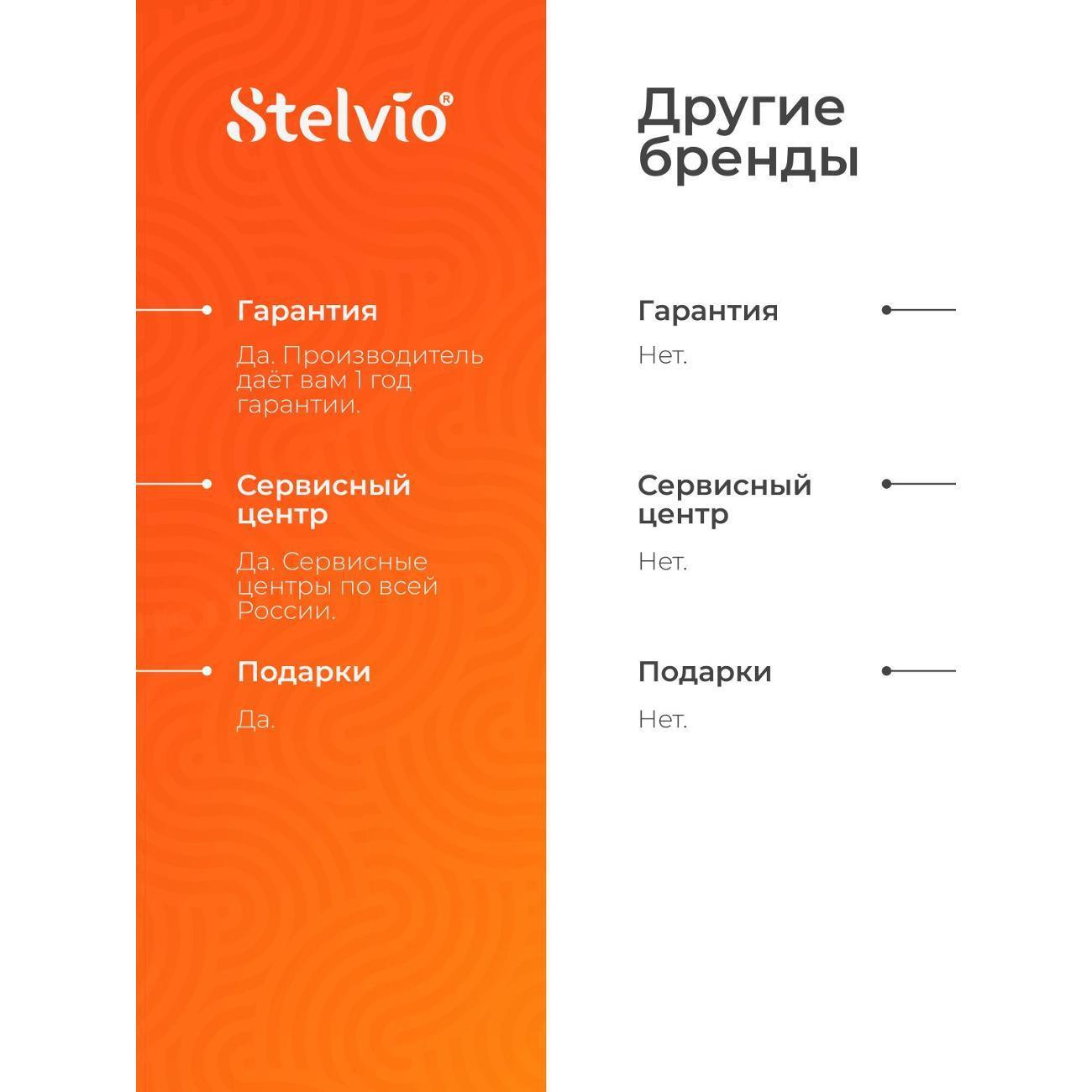https://img.mvideo.ru/Big/400364532bb13.jpg