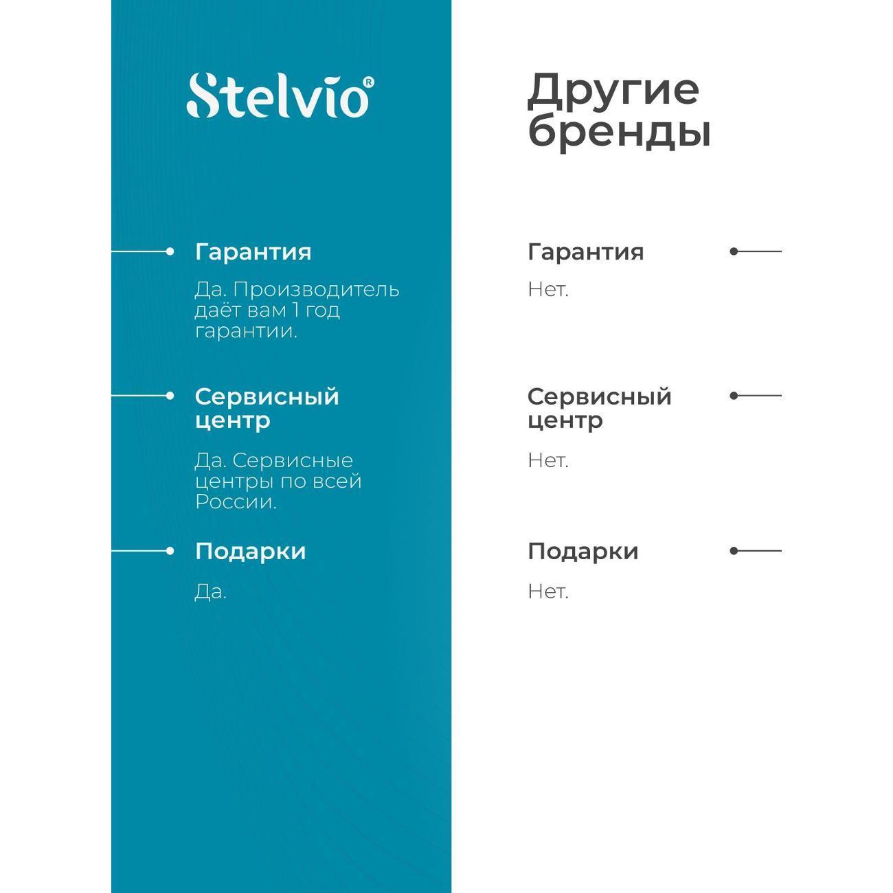 https://img.mvideo.ru/Big/400388782bb13.jpg