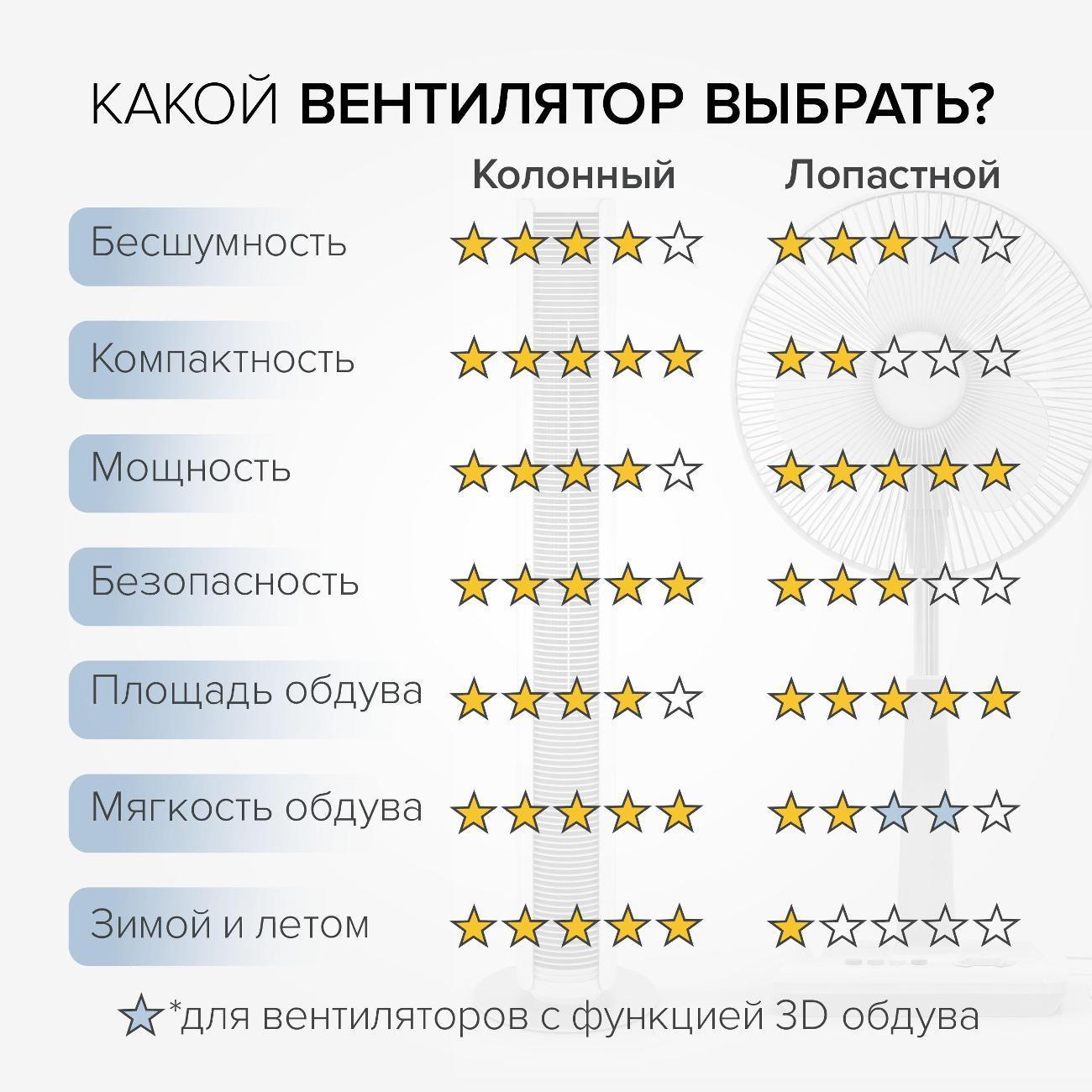 https://img.mvideo.ru/Big/400392527bb12.jpg