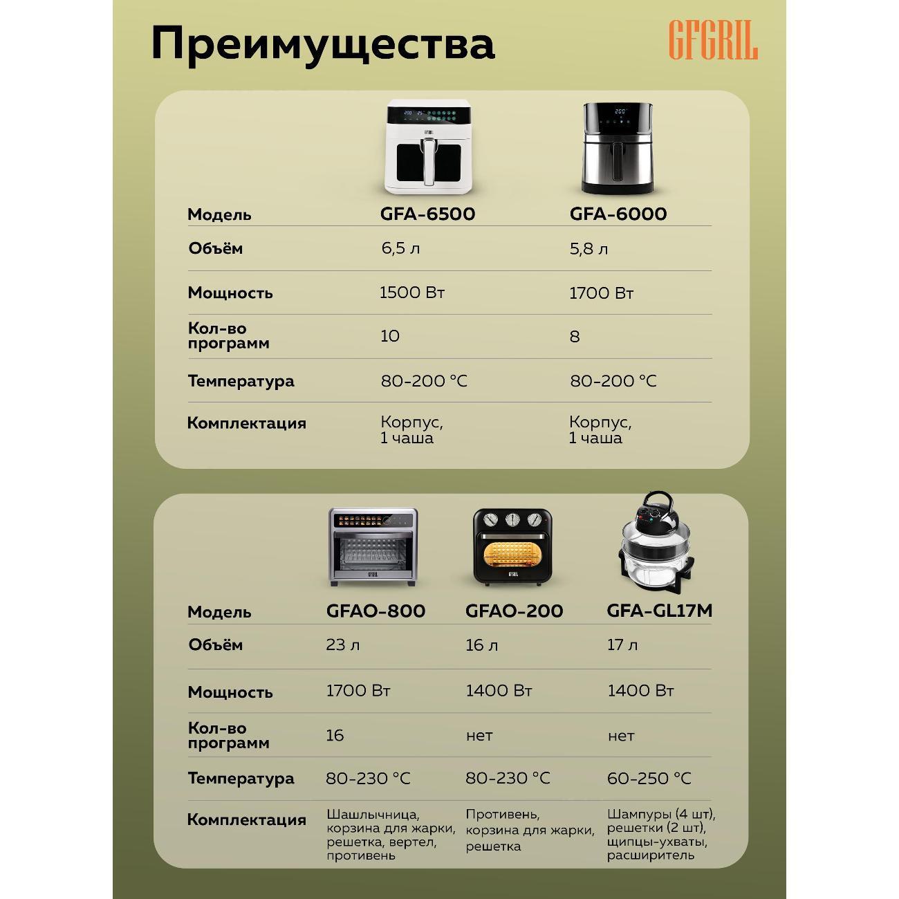 https://img.mvideo.ru/Big/400421935bb11.jpg