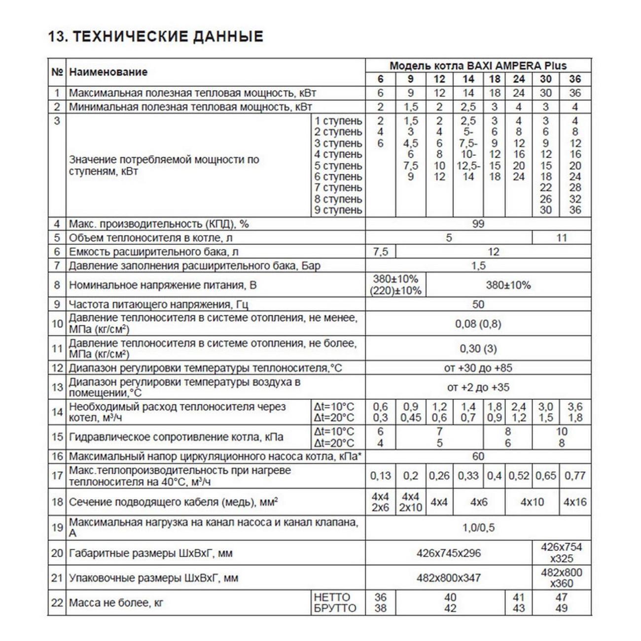 https://img.mvideo.ru/Big/400488172bb7.jpg