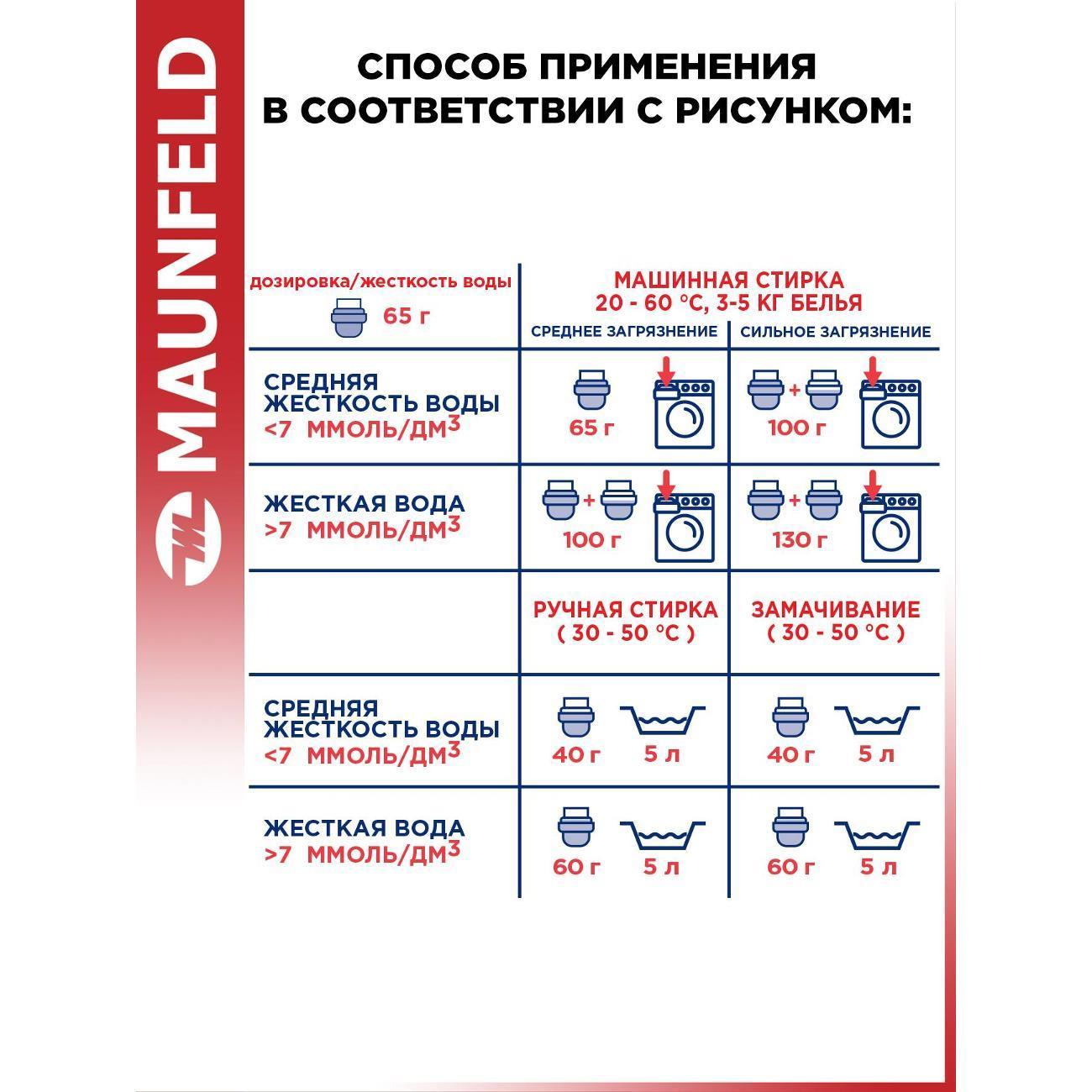 https://img.mvideo.ru/Big/400519327bb1.jpg
