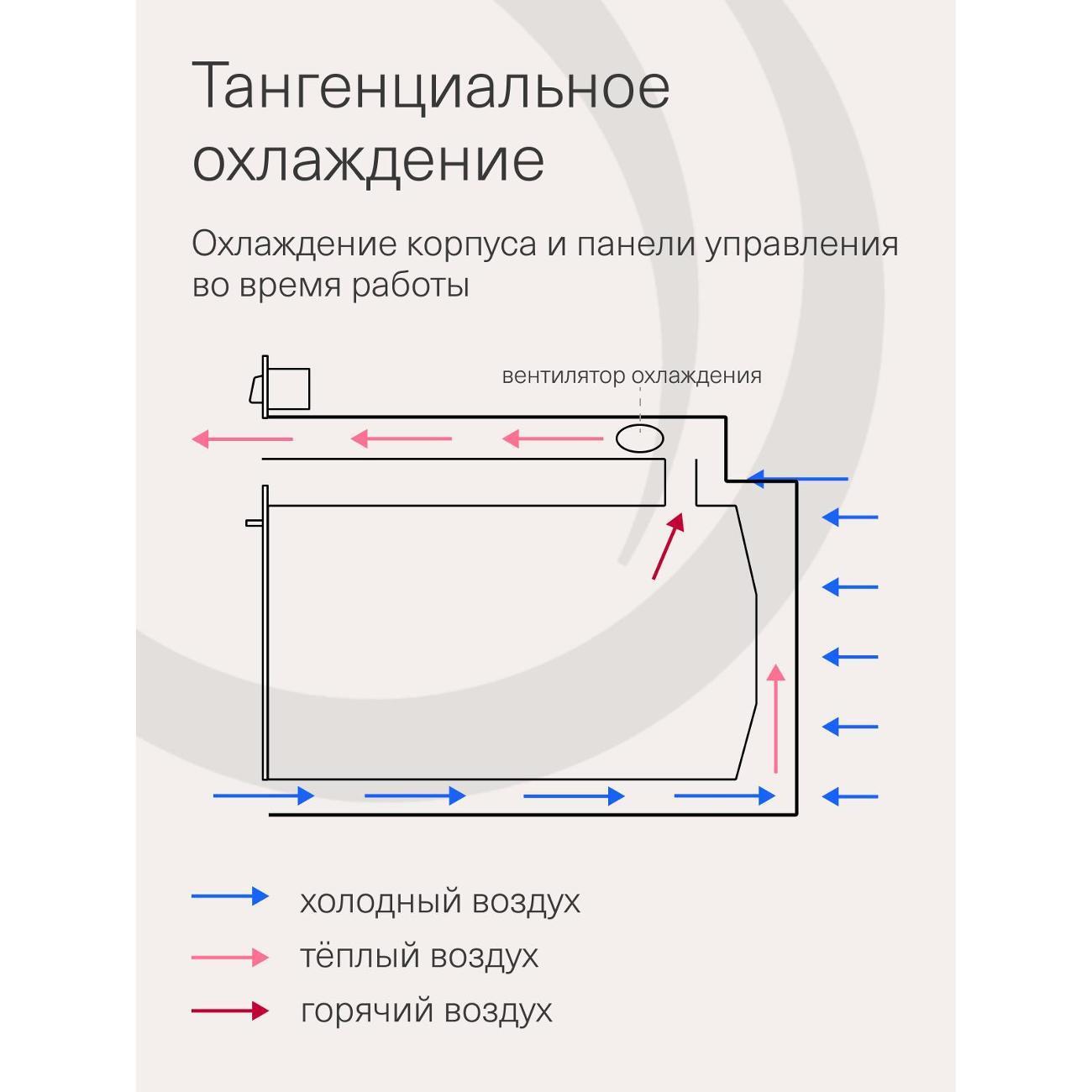 https://img.mvideo.ru/Big/400550043bb3.jpg
