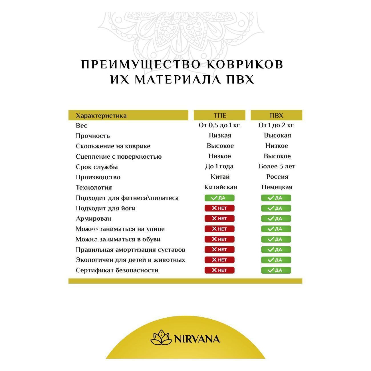 https://img.mvideo.ru/Big/400567754bb7.jpg