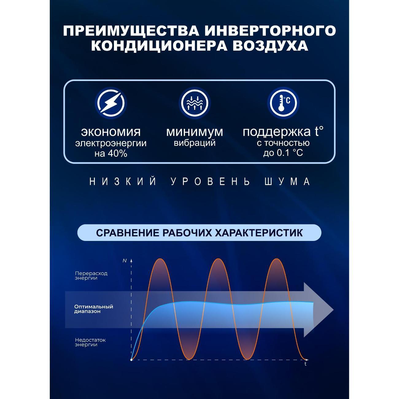 https://img.mvideo.ru/Big/400674764bb2.jpg
