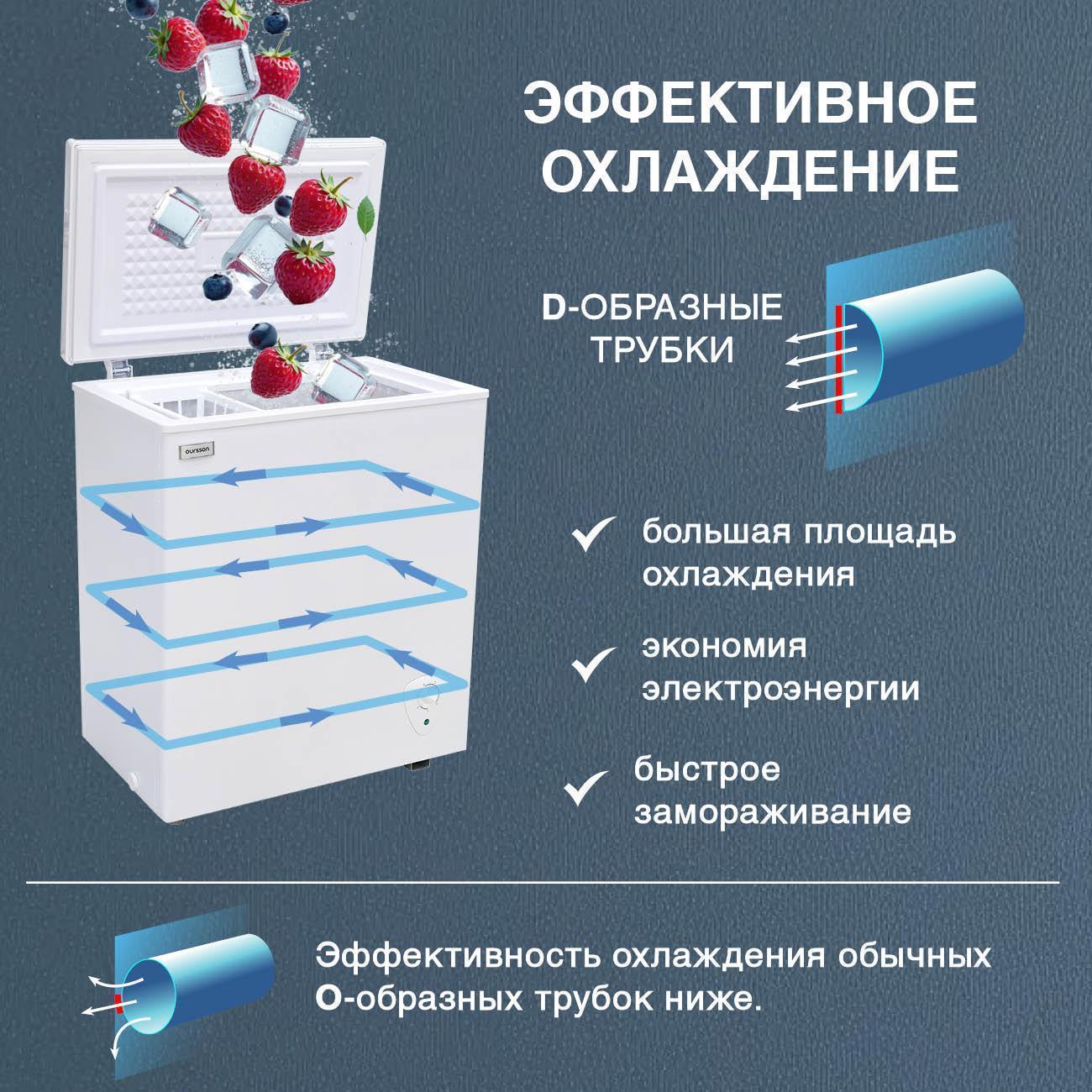 https://img.mvideo.ru/Big/400686255bb3.jpg