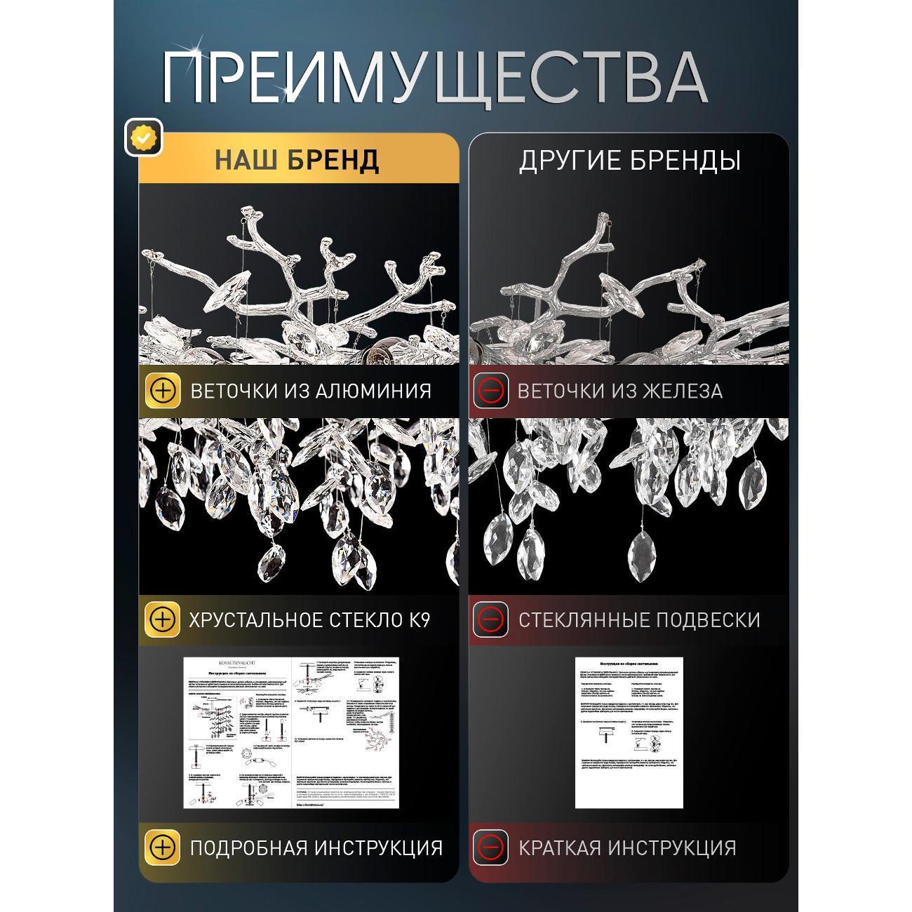 https://img.mvideo.ru/Big/400783159bb5.jpg