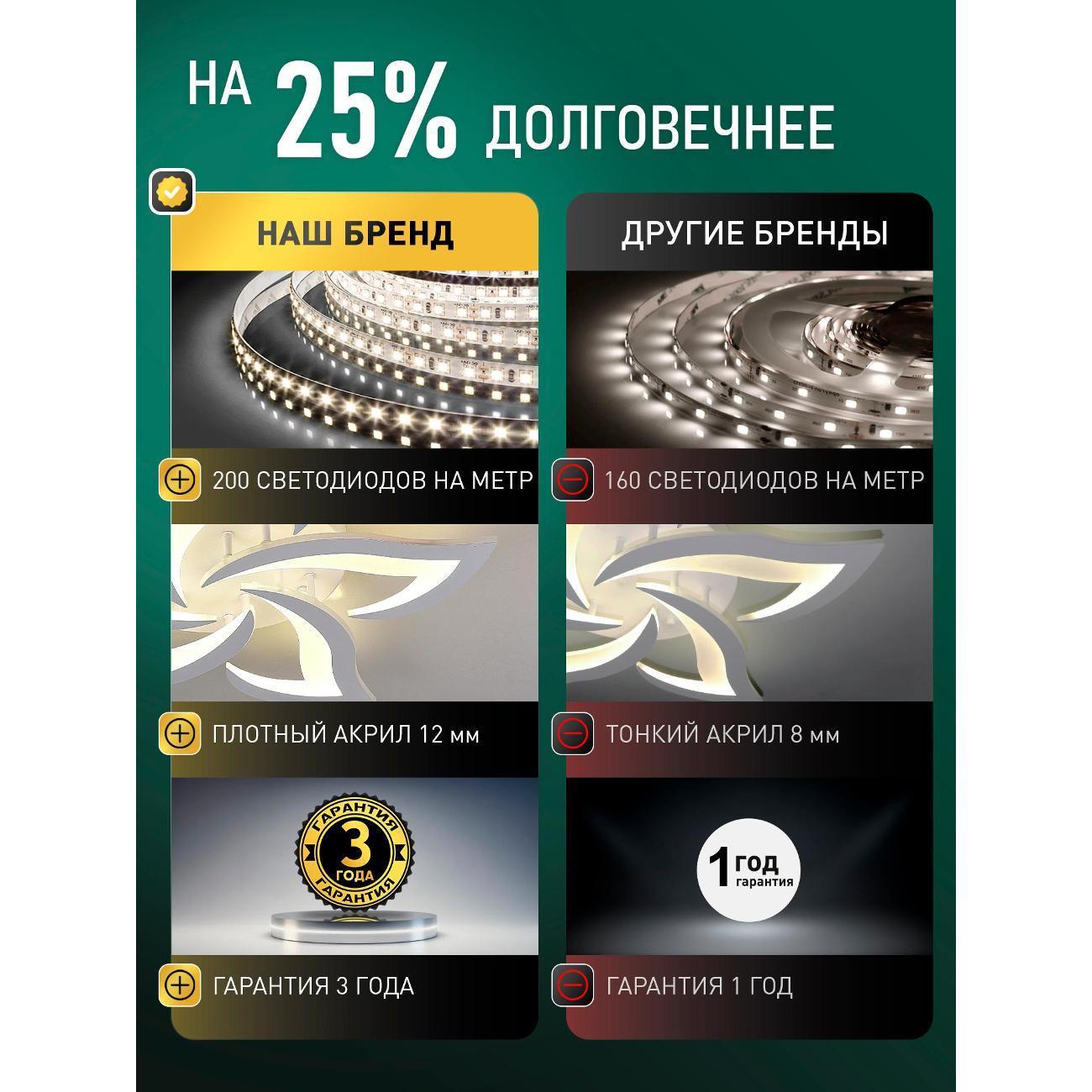 https://img.mvideo.ru/Big/400783197bb3.jpg