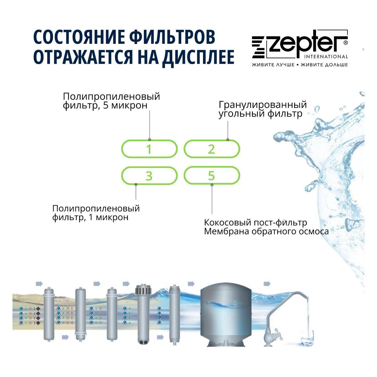 https://img.mvideo.ru/Big/400827299bb2.jpg
