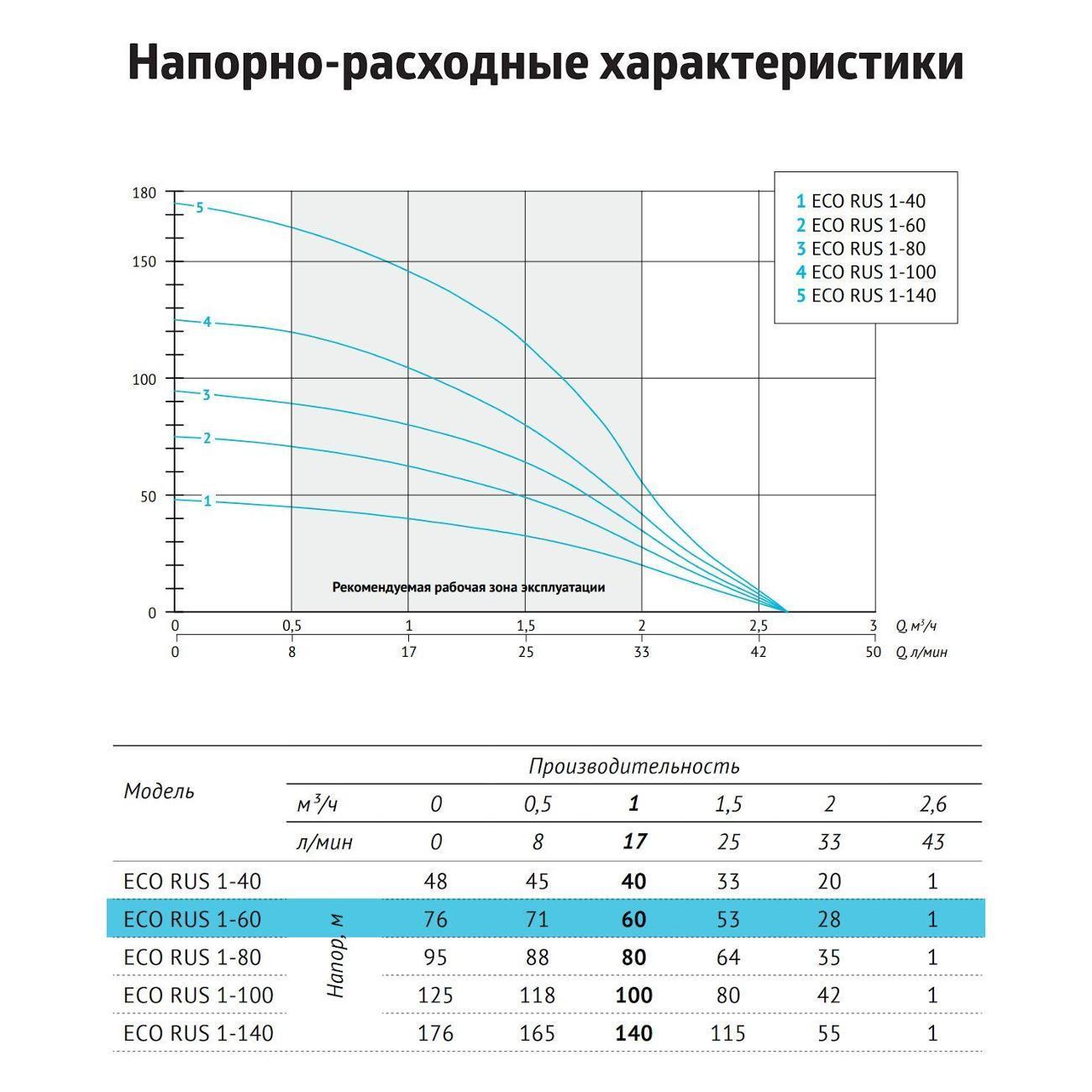 https://img.mvideo.ru/Big/400836447bb7.jpg