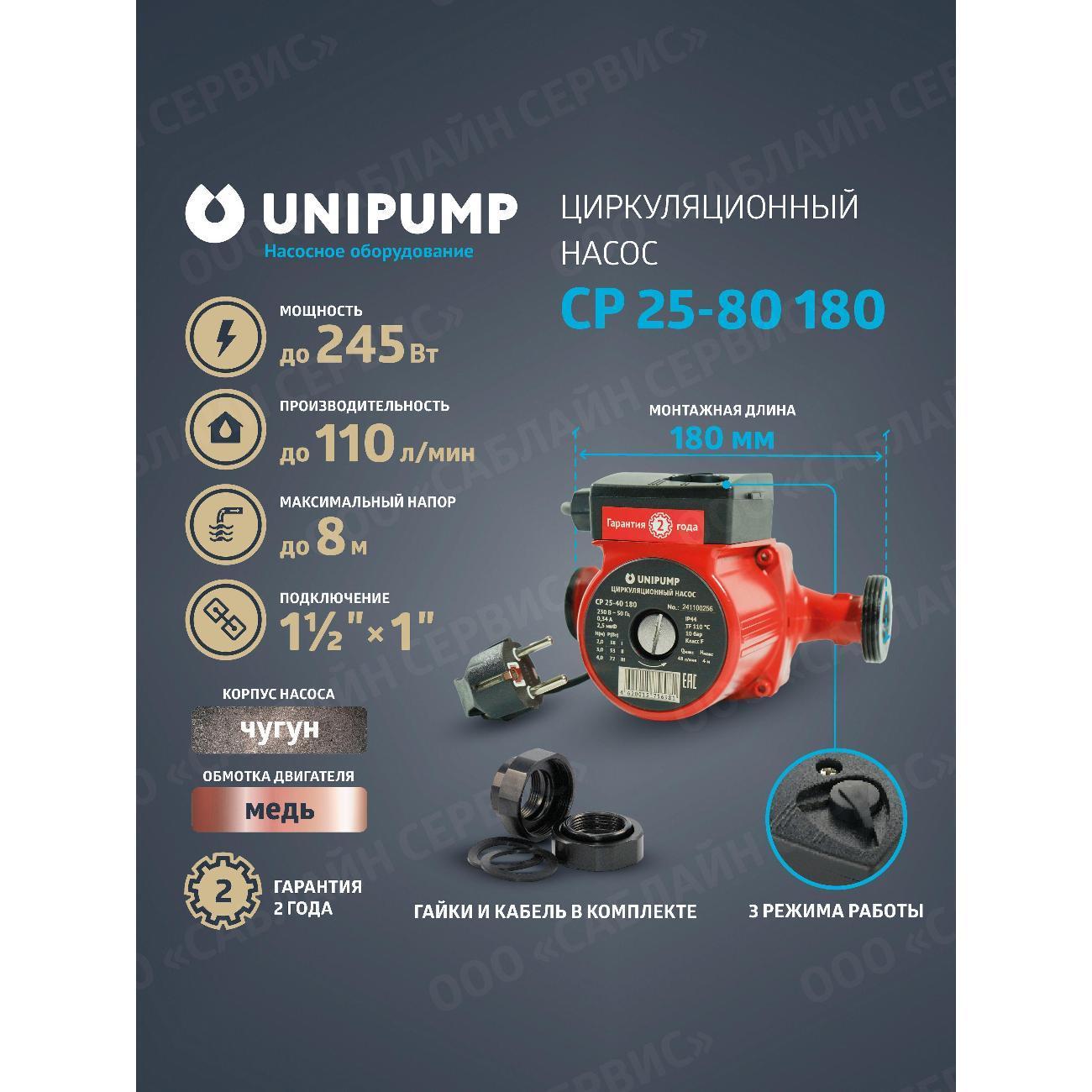 Unipump | Насос поверхностный Unipump иркуляционный насос UNIPUMP CP 25-80 180, 110 л/мин (для отопления, для водоснабжения)