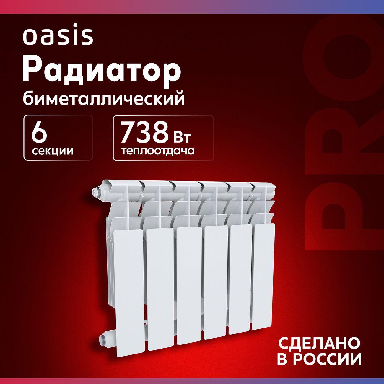 Oasis Pro | Радиатор отопления Oasis Pro 350/80/6