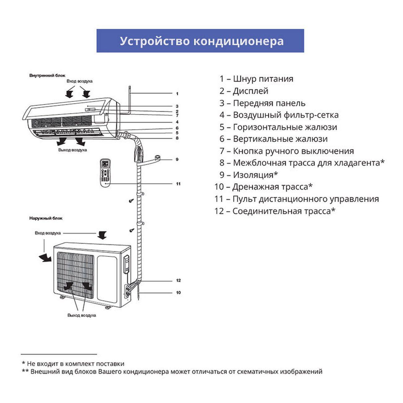 https://img.mvideo.ru/Big/4318920bb6.jpg