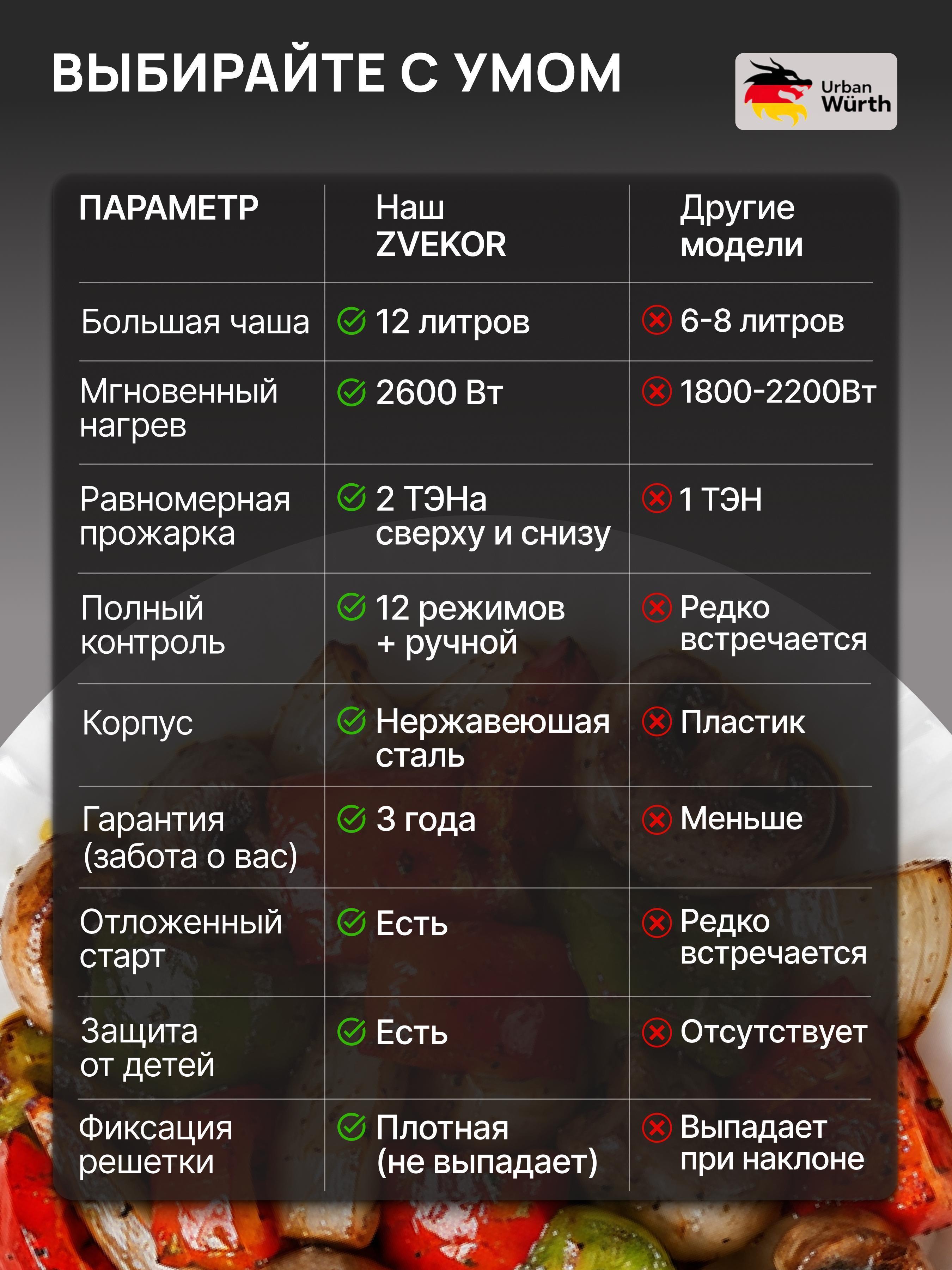 https://img.mvideo.ru/Big/529cf589-2536-48eb-a3a1-f010c336acdc.jpg