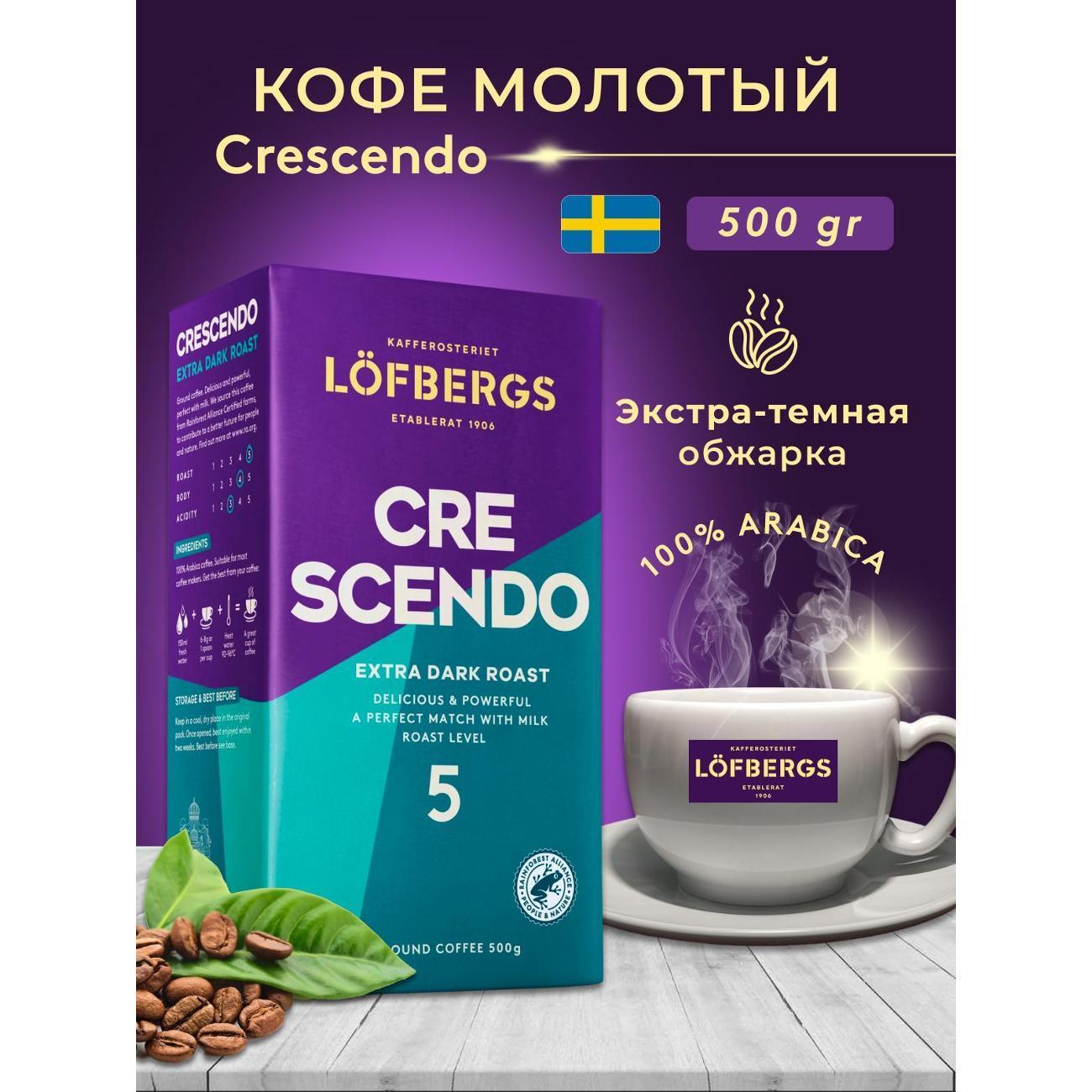 https://img.mvideo.ru/Big/535be77b-4d09-4b7c-9a33-fa85e7827fab.jpg