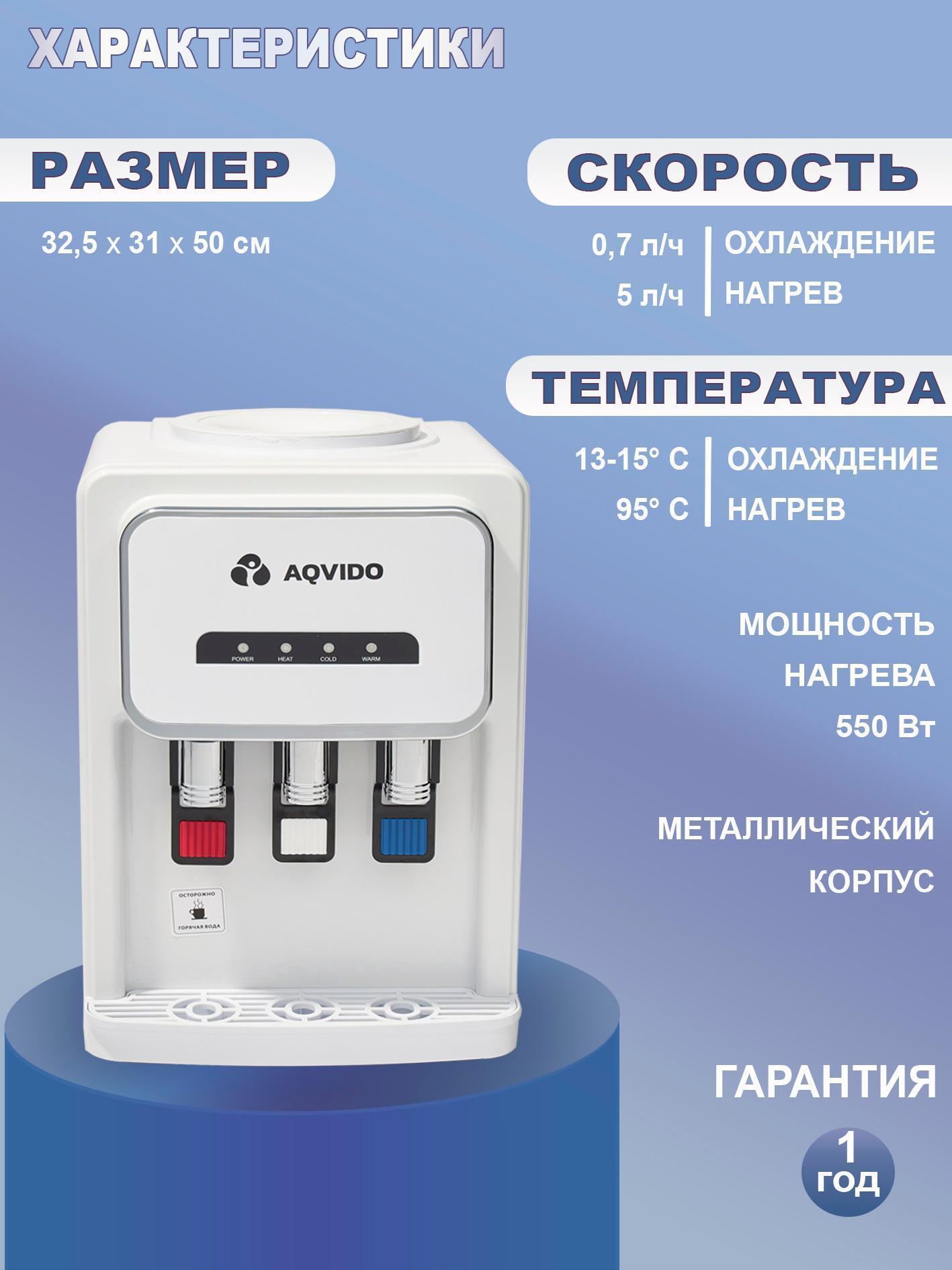 https://img.mvideo.ru/Big/594ffdd7-51c7-47cb-ac6a-511b52cc7bd5.jpg