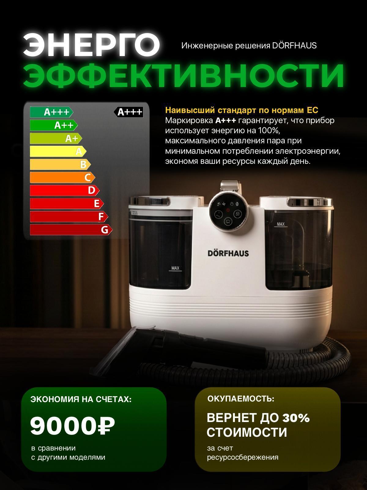 https://img.mvideo.ru/Big/5d31e2ba-f0c2-463f-a494-8f31b791e07a.jpg