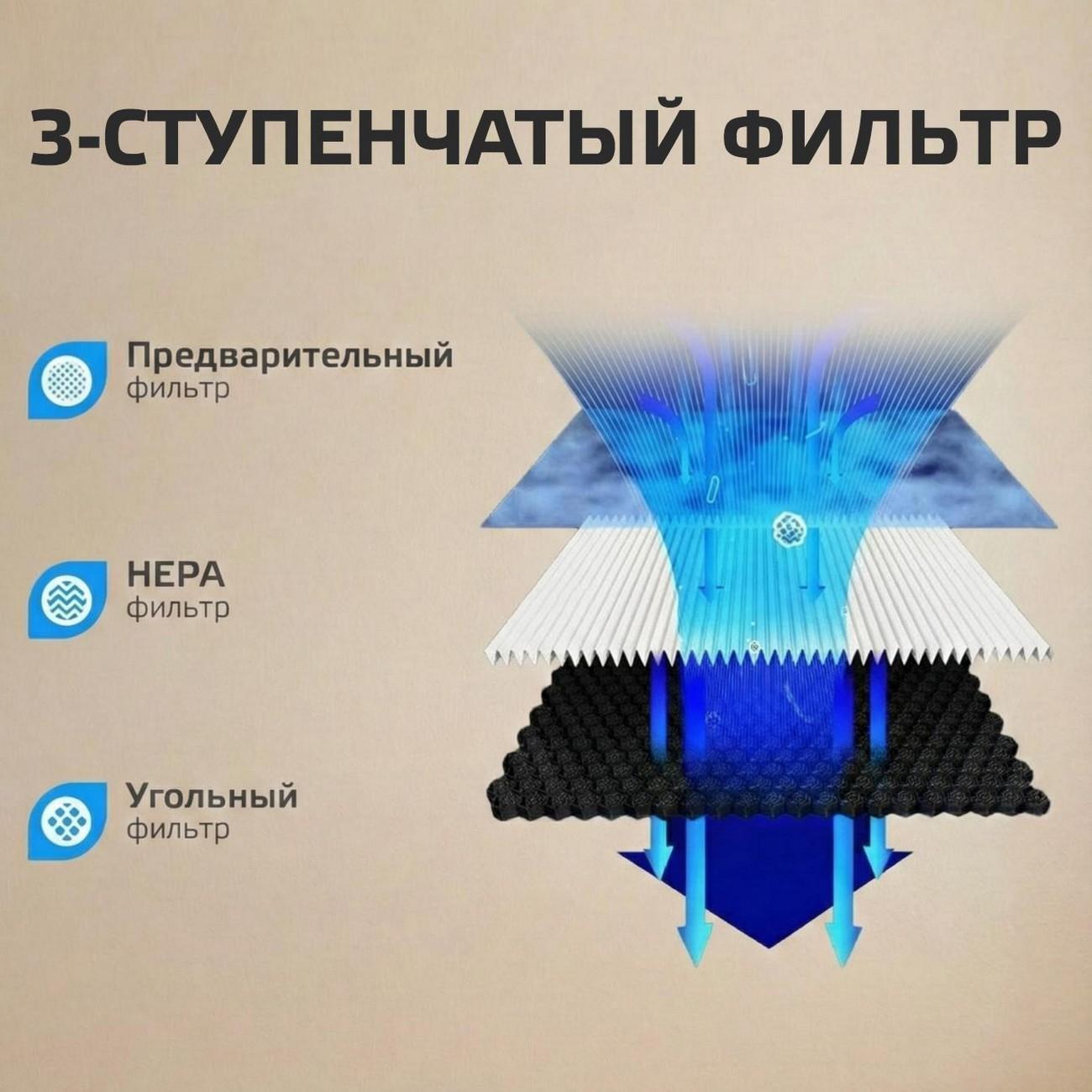 https://img.mvideo.ru/Big/659f0c26-6286-466e-b4b7-ae16bd8bb90a.jpg