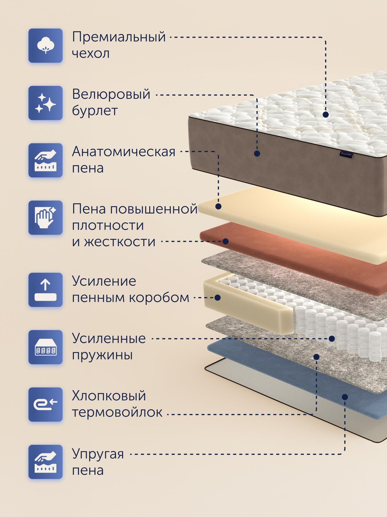 https://img.mvideo.ru/Big/7be6e336-0945-45ef-8a94-1545ca30c26e.jpg