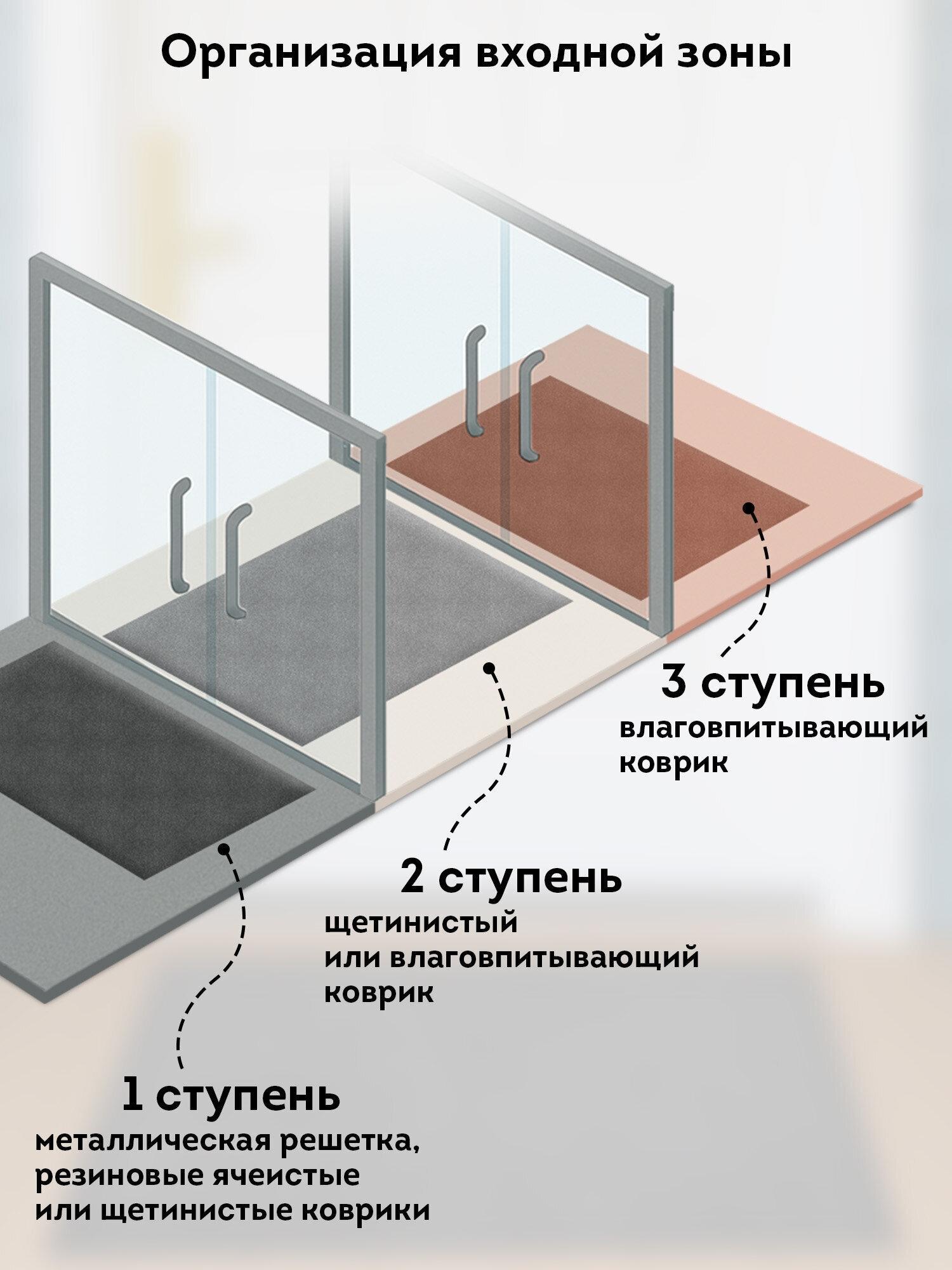 https://img.mvideo.ru/Big/8bbdf6cf-6688-46ef-967b-9c83f45d88af.jpg