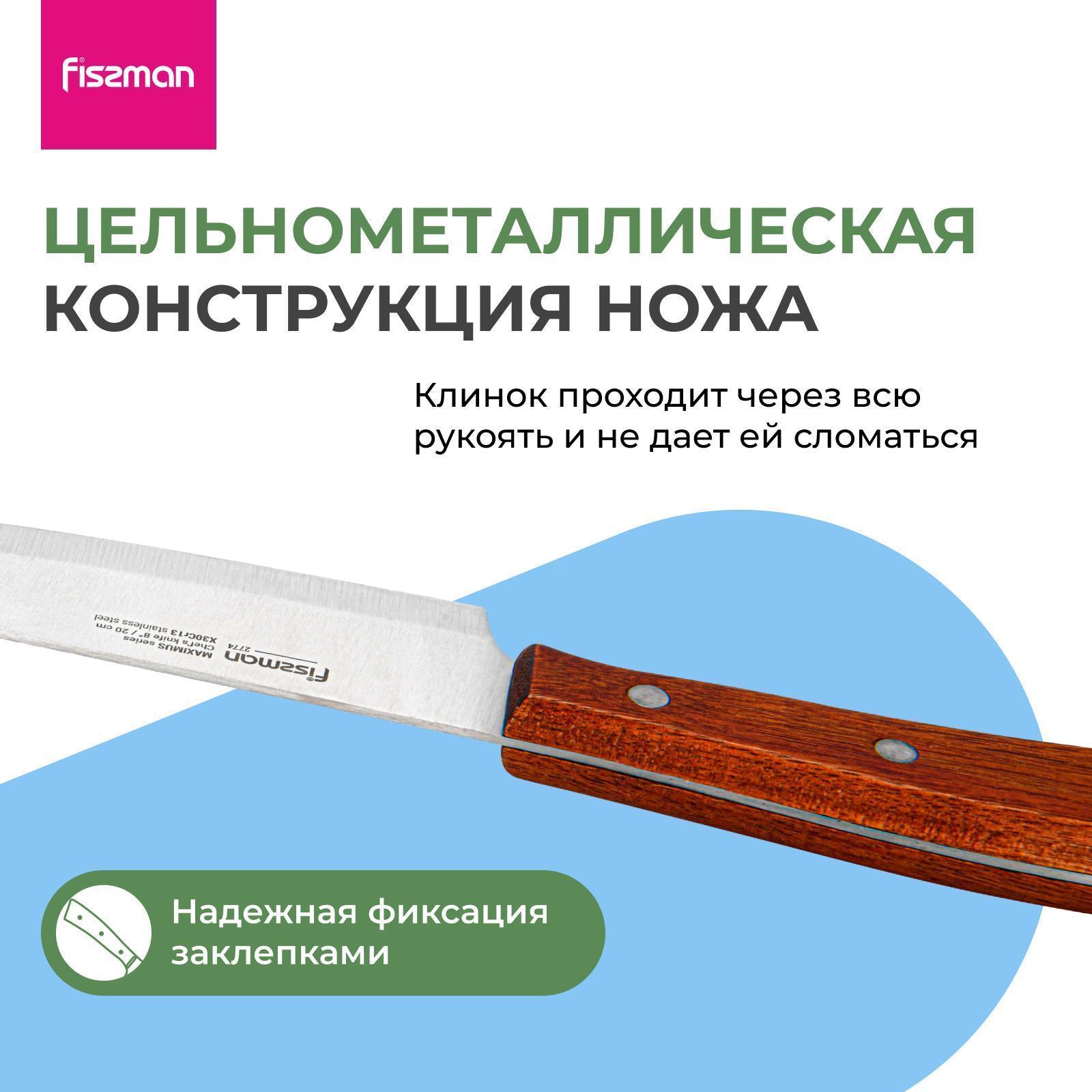 https://img.mvideo.ru/Big/98d4c251-76b1-4457-b947-5f87845b13c3.jpg