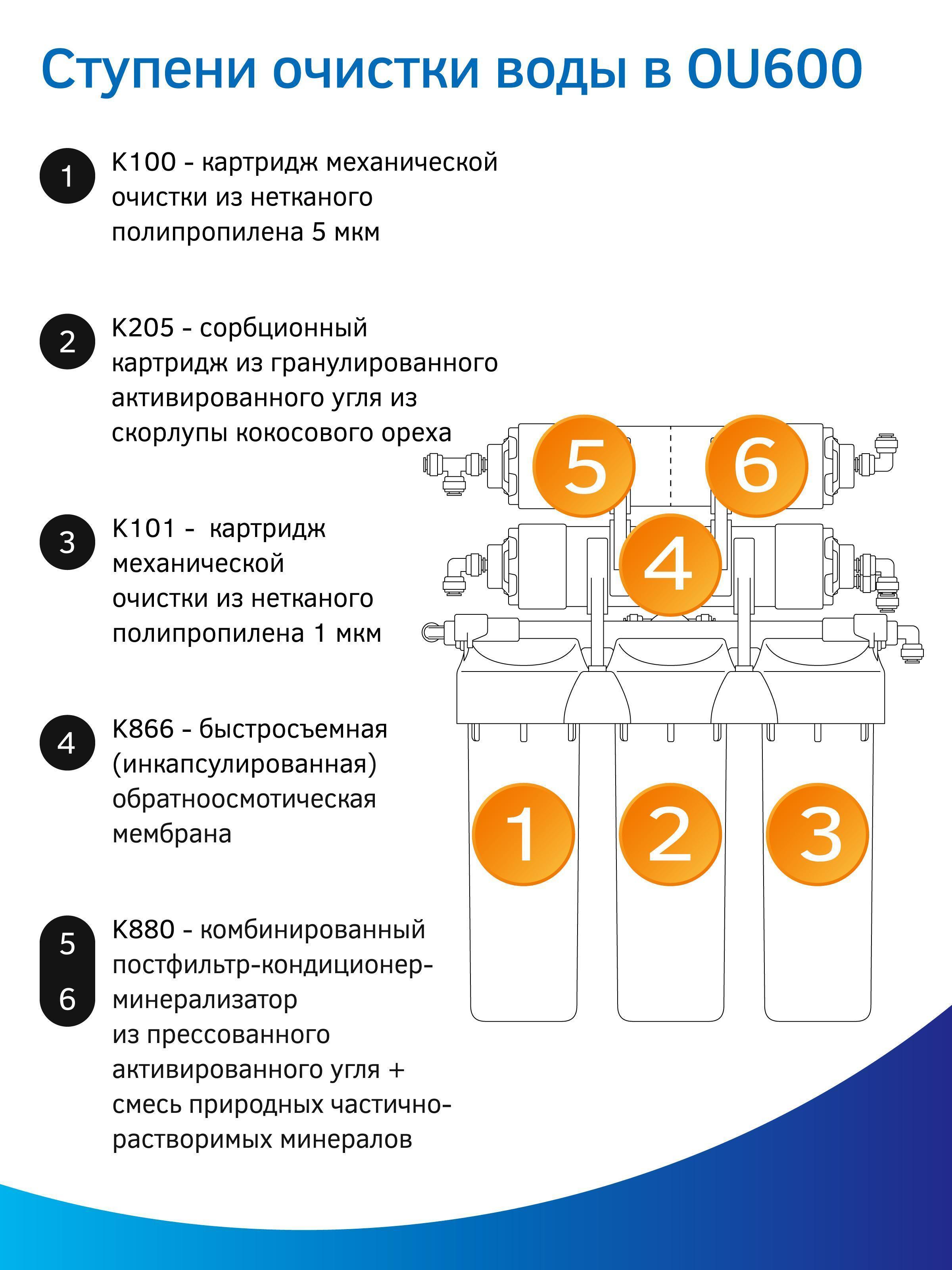 https://img.mvideo.ru/Big/adf68805-5c34-4c7d-b224-8255e157fc10.jpg
