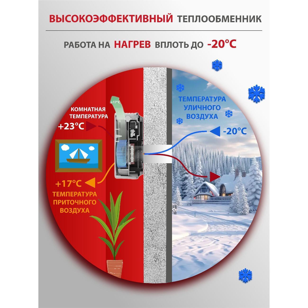 https://img.mvideo.ru/Big/b6885828-62d9-49f7-a52c-994bbe113dc6.jpg