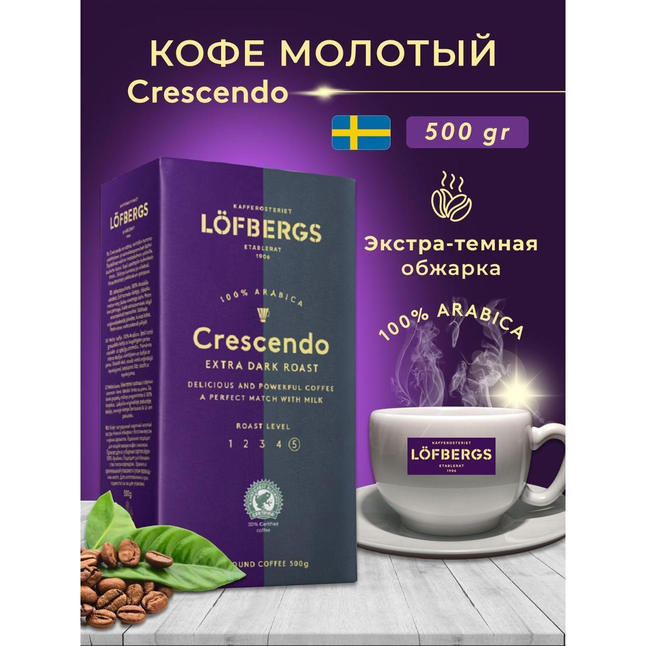 https://img.mvideo.ru/Big/c115a482-592a-4b83-842f-965b339f92c2.jpg