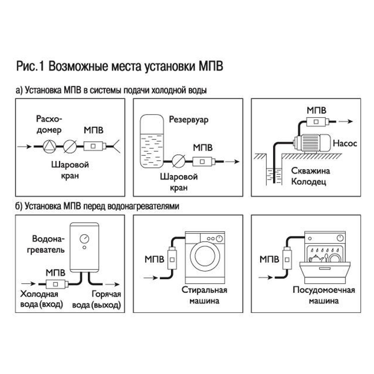 https://img.mvideo.ru/Big/d39ca291-f11d-4425-997b-aeda994edcef.jpg