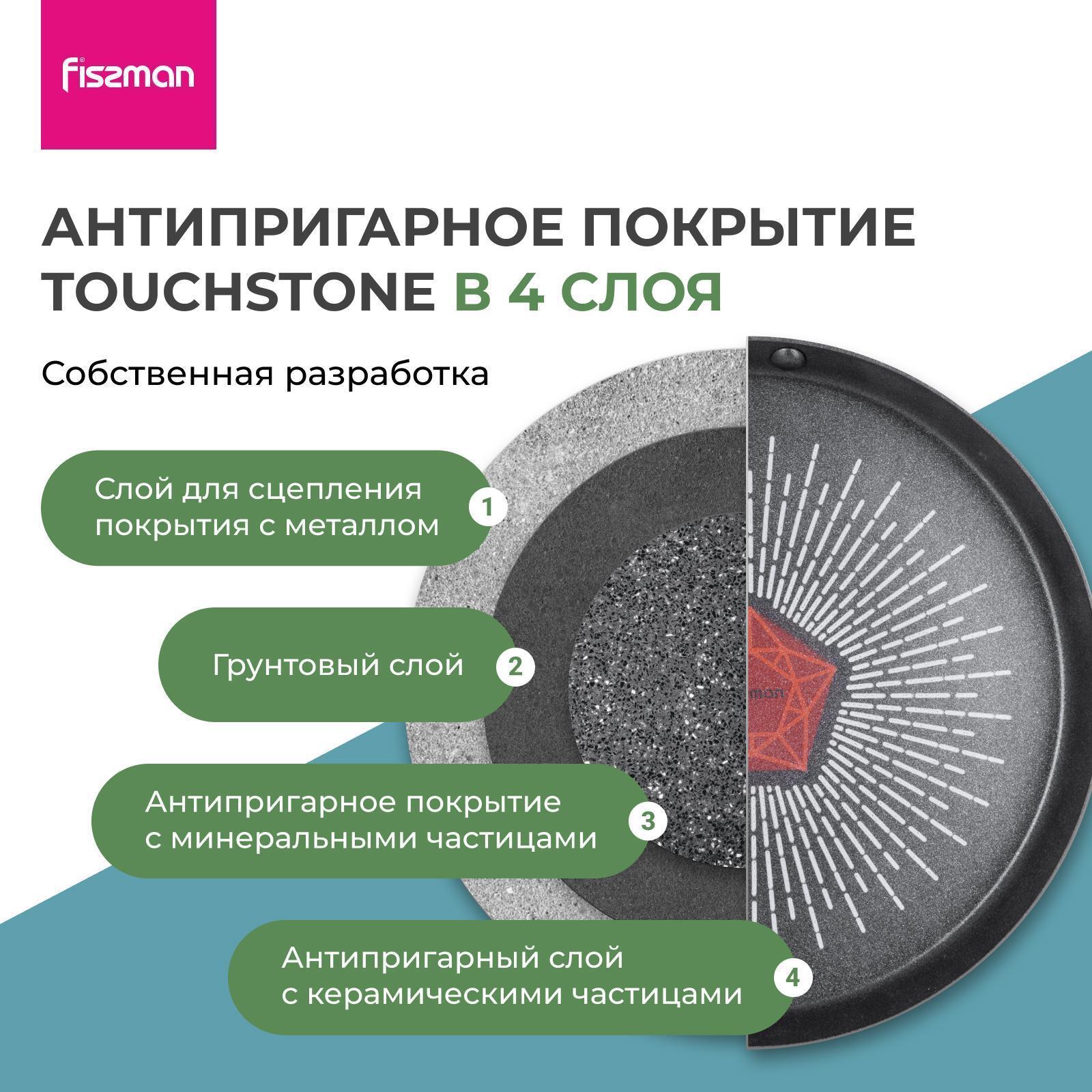 https://img.mvideo.ru/Big/d4b6e439-7d58-4059-888a-bad7dc10af92.jpg