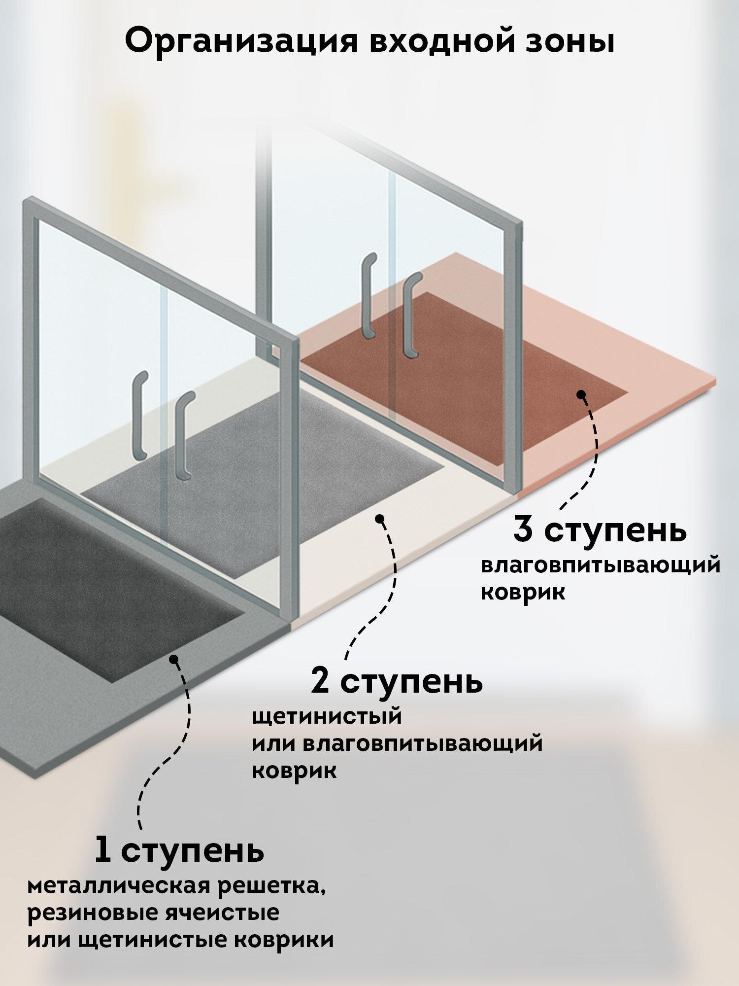 https://img.mvideo.ru/Big/f190bd3f-813c-4bf0-b2bf-7aa47217c1b7.jpg