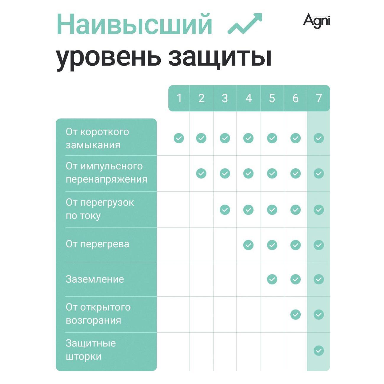 https://img.mvideo.ru/Big/ff064225-5358-43da-9032-bbb763ac5b14.jpg