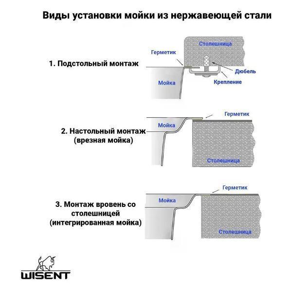 https://img.mvideo.ru/Pdb/400454478b10.jpg