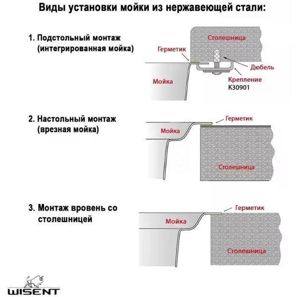 https://img.mvideo.ru/Pdb/400455399b5.jpg