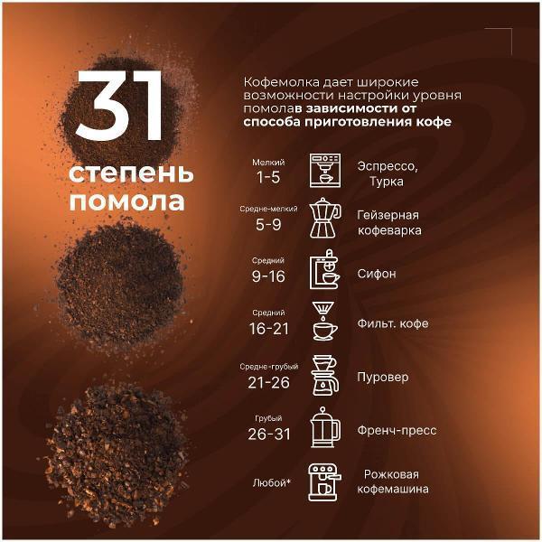https://img.mvideo.ru/Pdb/400494773b4.jpg