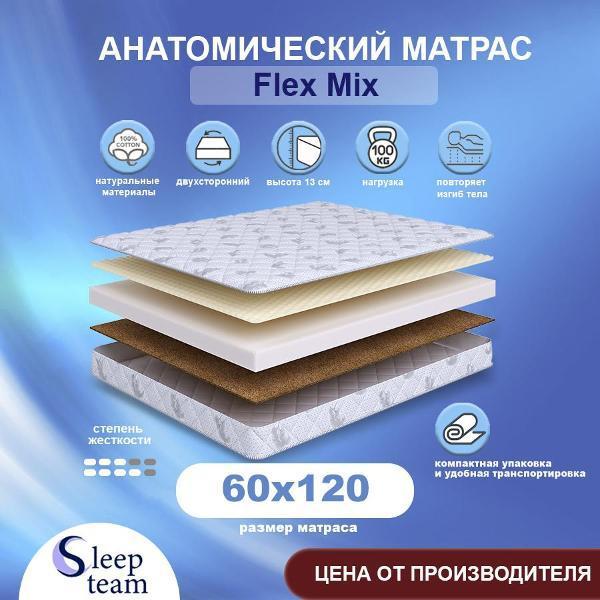 https://img.mvideo.ru/Pdb/400511247b.jpg
