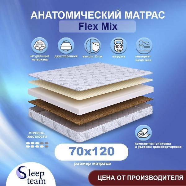 https://img.mvideo.ru/Pdb/400511388b.jpg