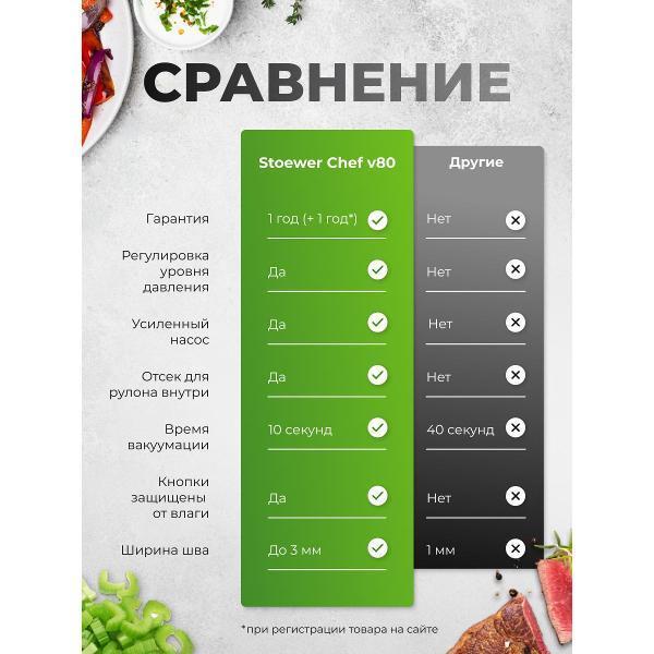 https://img.mvideo.ru/Pdb/400559957b5.jpg