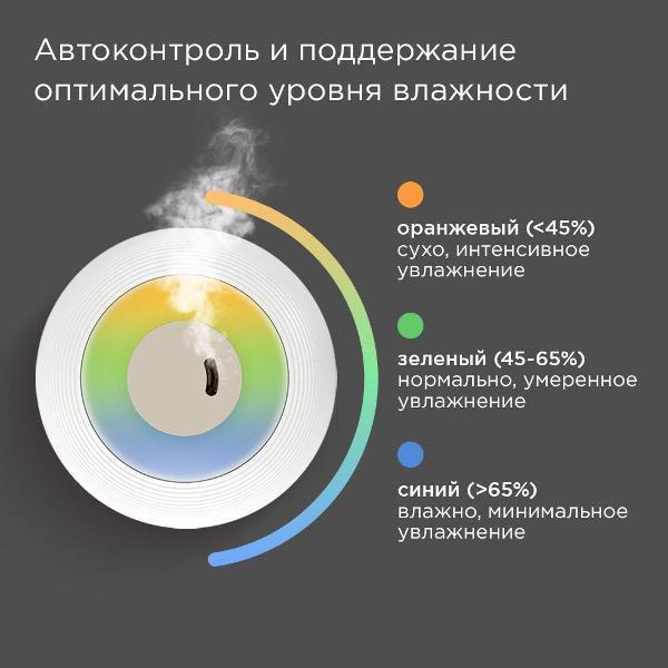https://img.mvideo.ru/Pdb/400710163b3.jpg