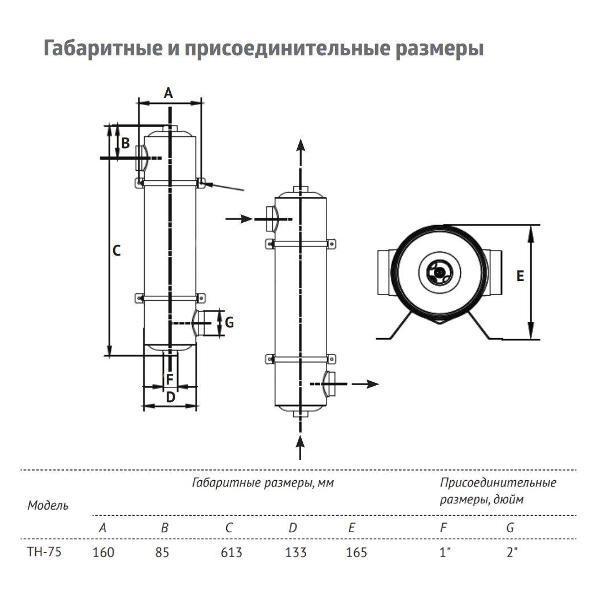 https://img.mvideo.ru/Pdb/400836538b3.jpg