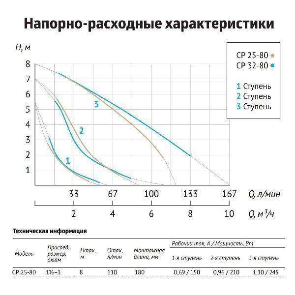 https://img.mvideo.ru/Pdb/400839302b6.jpg