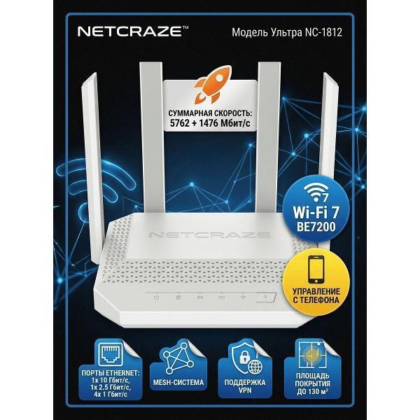 Netcraze | Wi-Fi роутер Netcraze Ultra NC-1812
